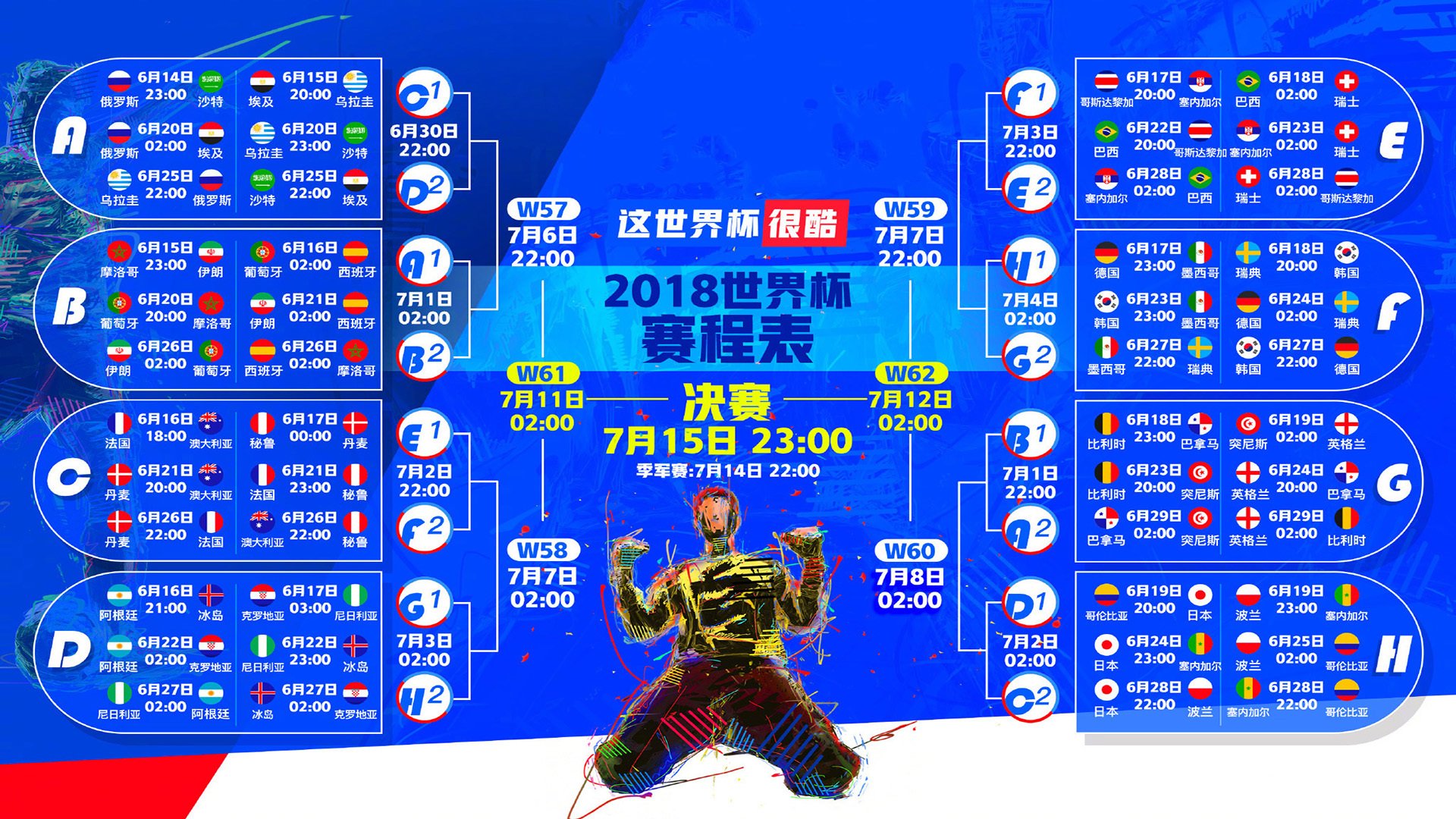 美国队状态火热，黑马成色迎关键检验
